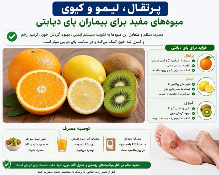 مصرف ویتامین C برای پای دیابتی